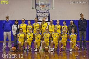 La formazione U13 del Basket Femminile Porcari