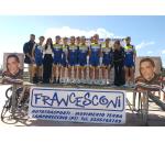 Team Mastromarco Sensi Nibali
