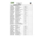 Classifica generale dopo la seconda prova pag. 1 di 5