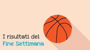 Basket Risultati Fine Settimana