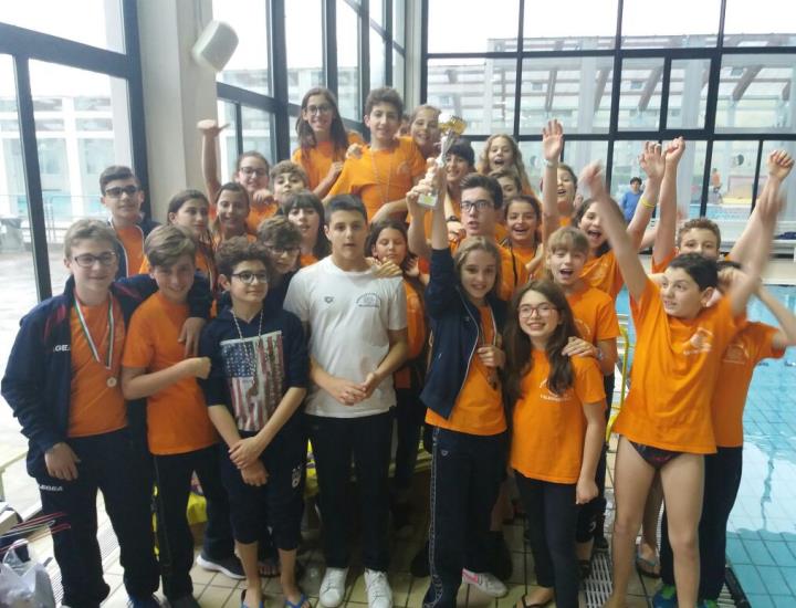 Terzo posto per gli  Esordienti A del Nuoto Valdinievole al meeting Città di Treviglio
